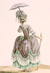 Bakifrån av damens grå promenadklänning, graverad av Dupin, tallrik nr 38 från 